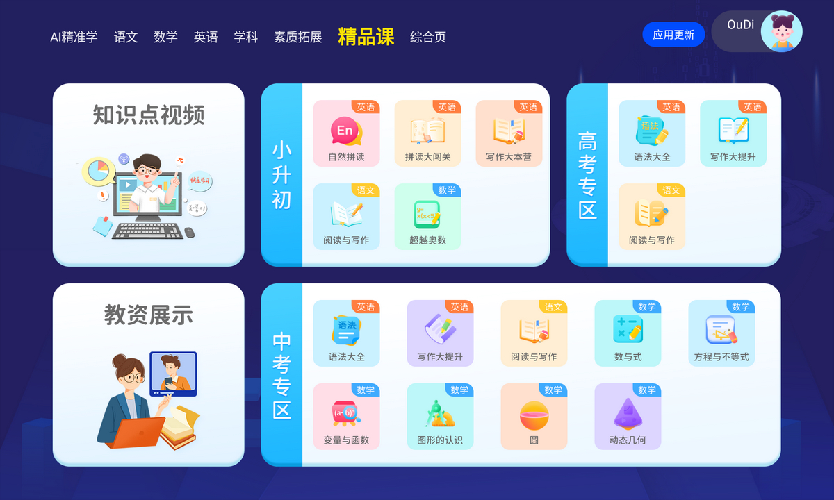 酷比魔方iplay50pro详细介绍,酷比魔方iplay50pro与红米平板