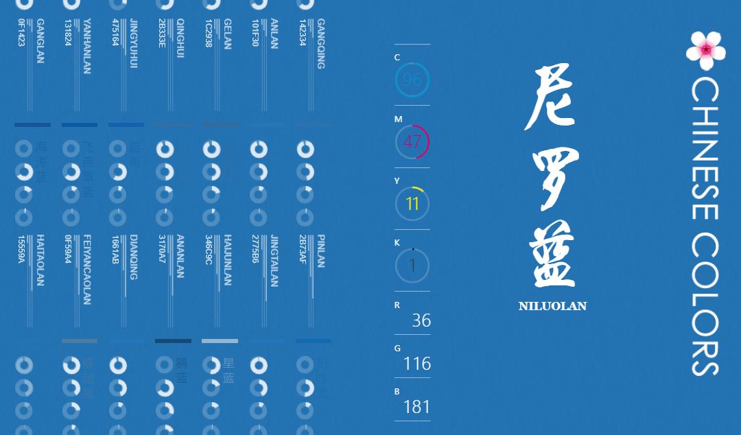 推荐几个常用的新媒体工具,新媒体必备十大工具