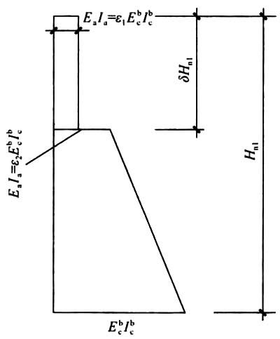 gb50010-2002混凝土结构设计规范,混凝土结构通用规范gb55008-2021