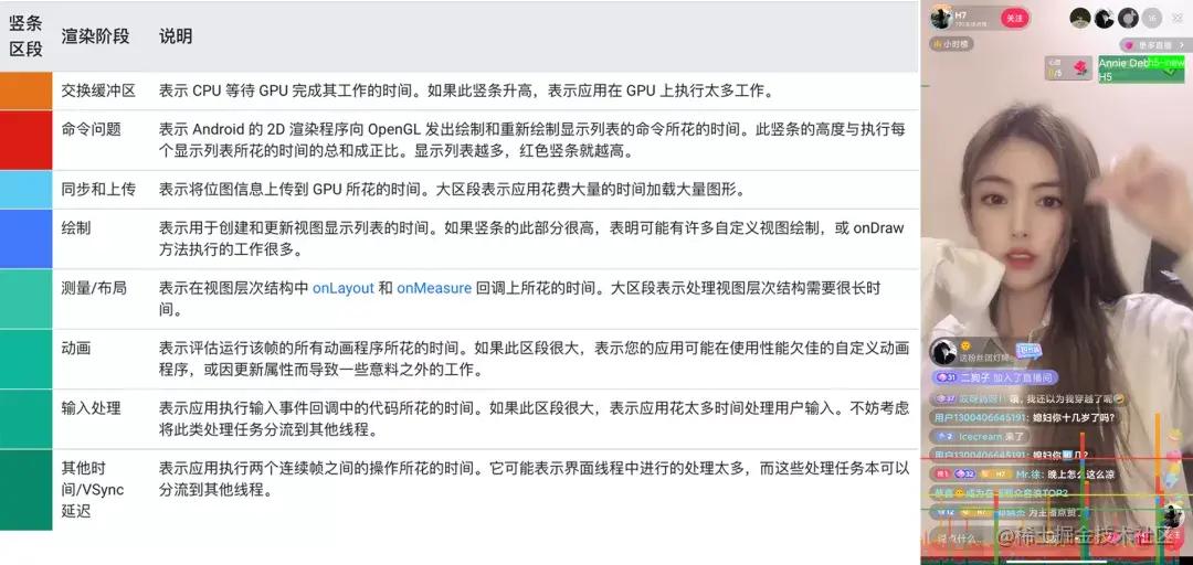 降低直播码率可以解决直播卡顿么,直播超级突破卡顿怎么解决