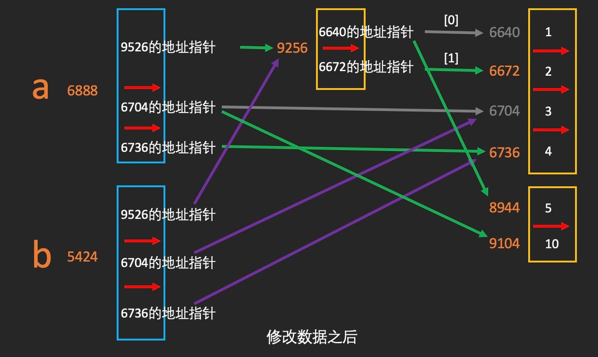 数据类型基础知识大全,数据类型有哪几种