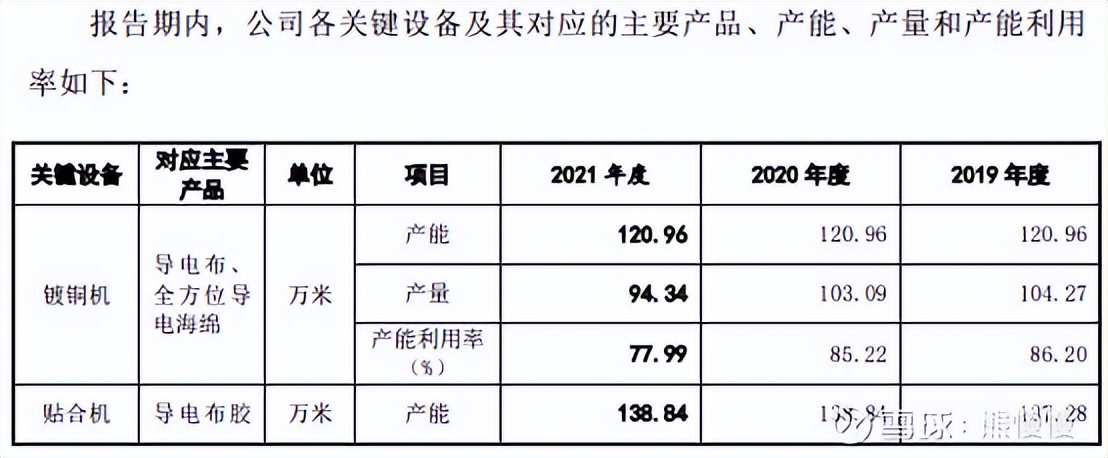 2024年康为世纪股票,新股康为787426