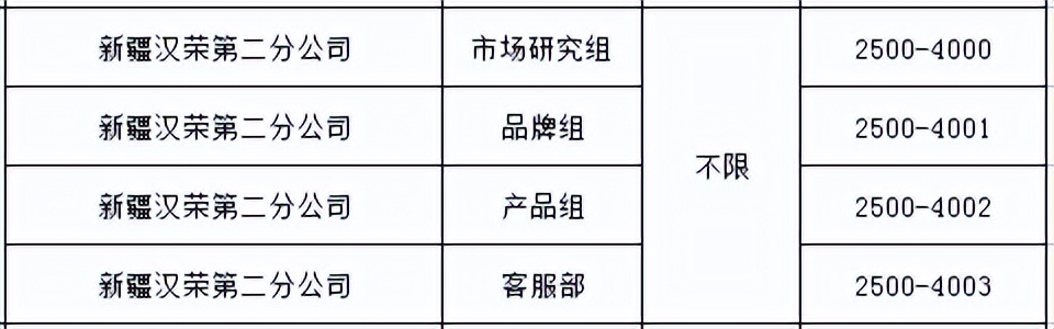 伊犁师范大学专场招聘会,伊宁市大型招聘会在哪开