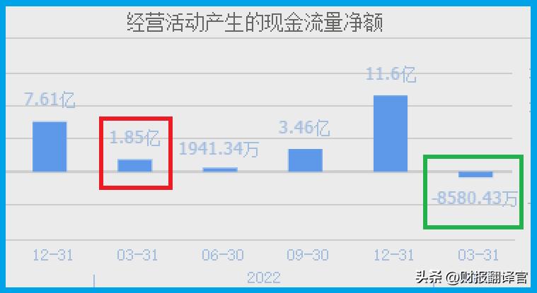 锂电电芯第一名,锂电行业第一龙头