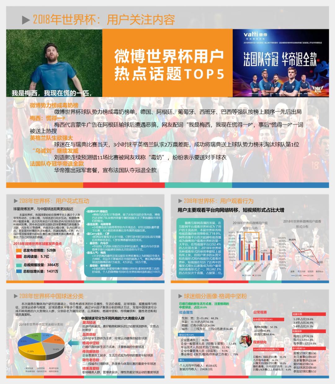 c罗世界杯超清大图,世界杯c罗高清大图