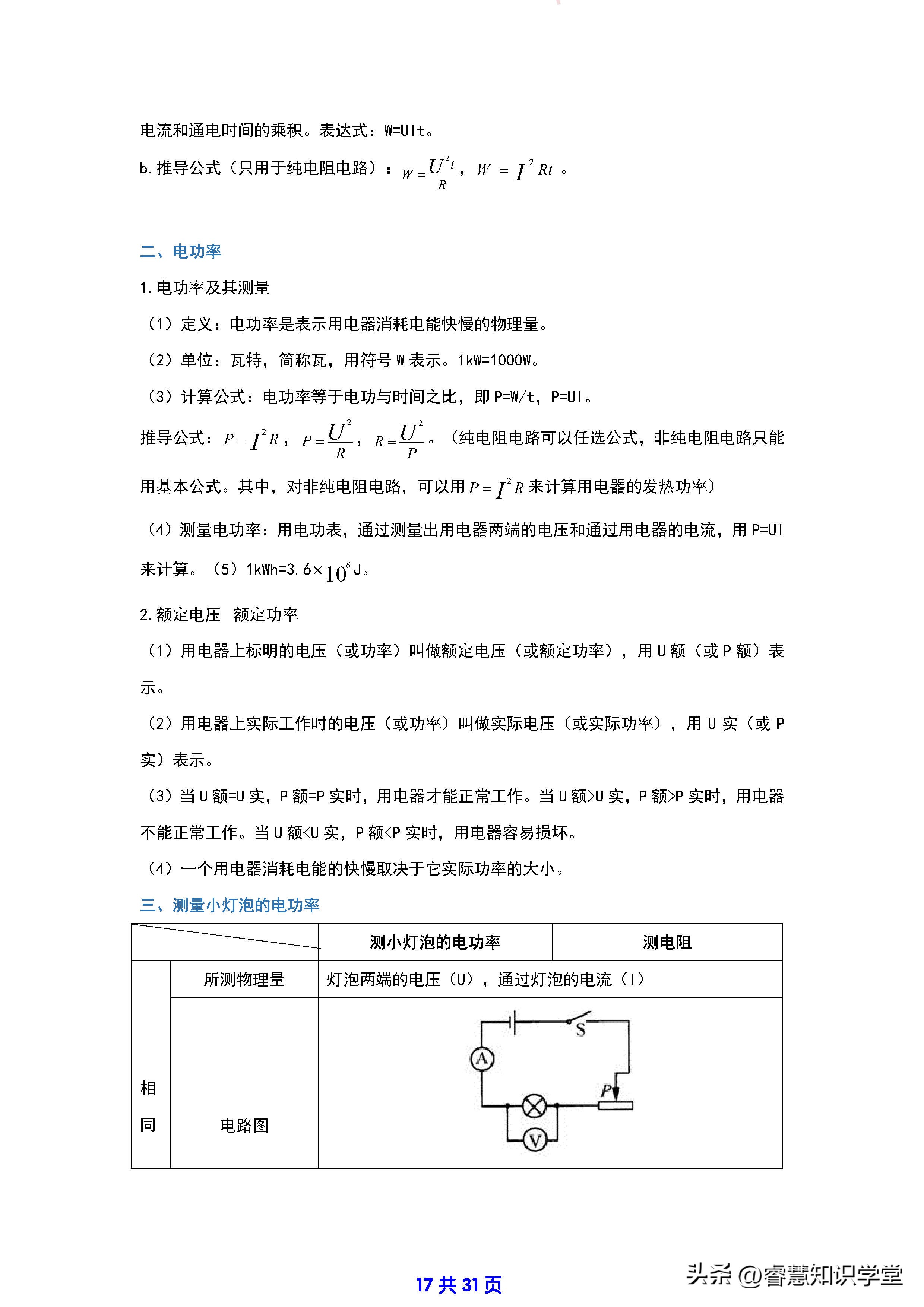 初中九年级人教版物理知识点,初中物理九年级课程安排
