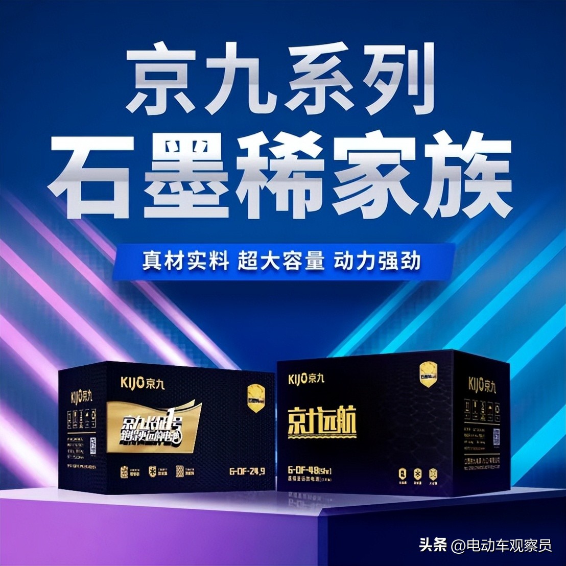 选择京球,就是选择财富未来!2023,京球电池全面腾飞!