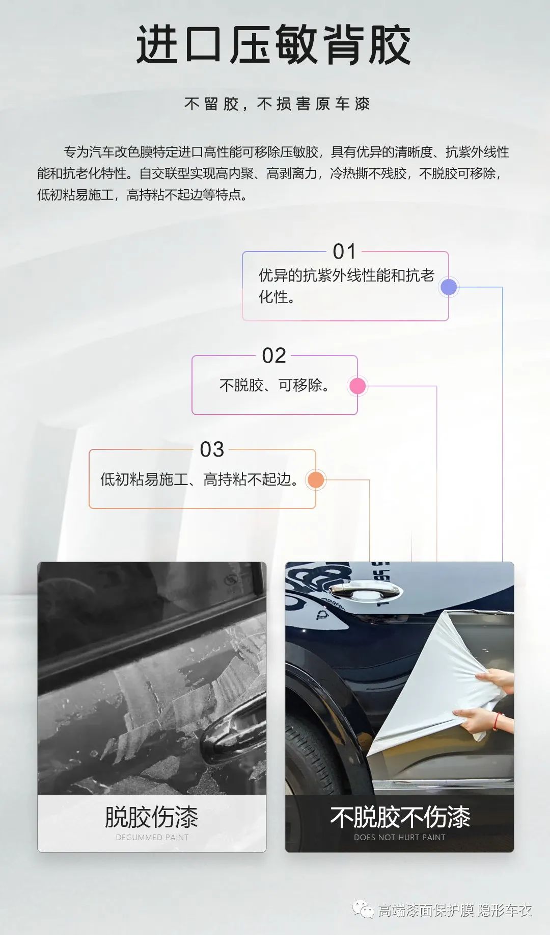 改色膜干货,怎样挑选汽车改色膜