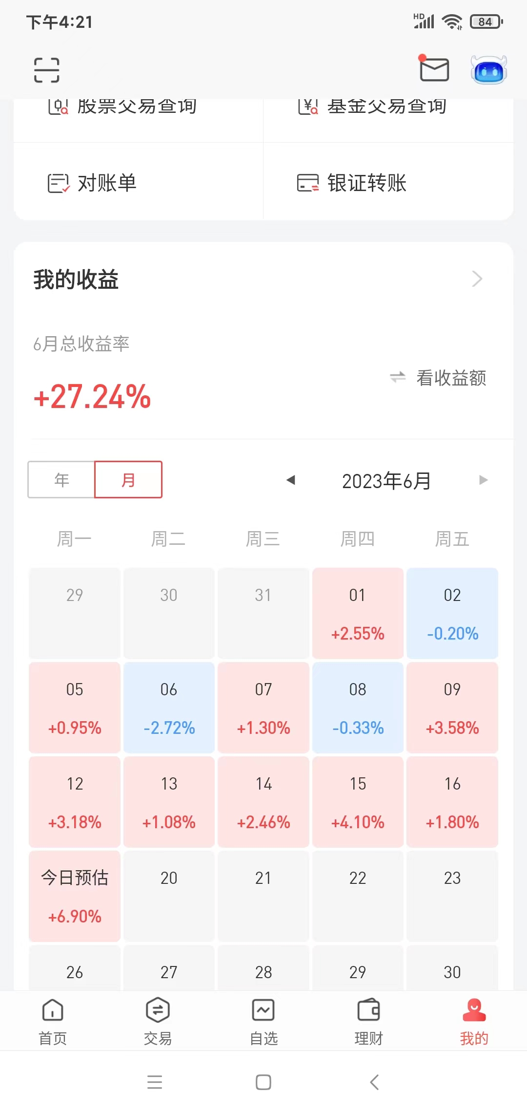 12月18号股市收盘总结,9月15号股市收盘总结