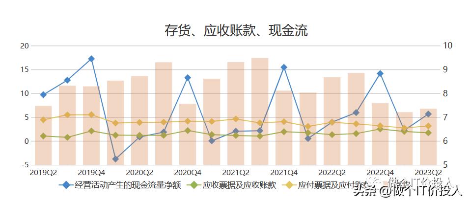 富安娜2019年版,富安娜前三季度