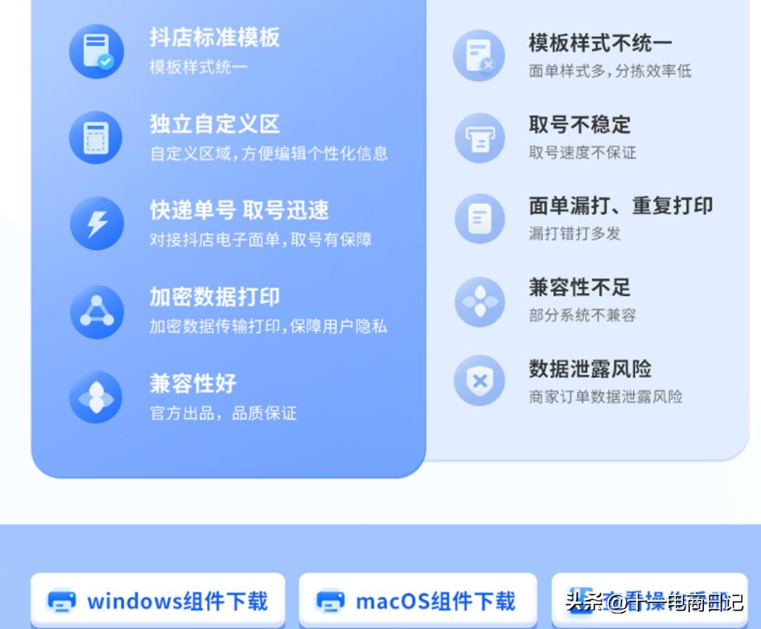 抖音小店无货源怎样开通电子面单,抖音小店电子面单怎么创建订单