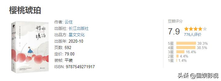 好文推荐最新言情,好文推荐甜文完结