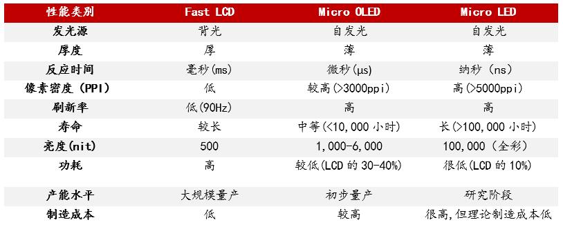 applevisionpro干什么用的,苹果visionpro背后的商业逻辑