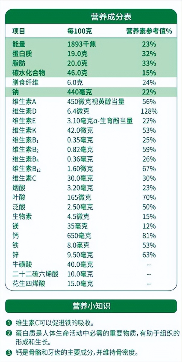 羊乐堡臻高宝宝需要4段奶粉吗,羊乐堡臻高宝