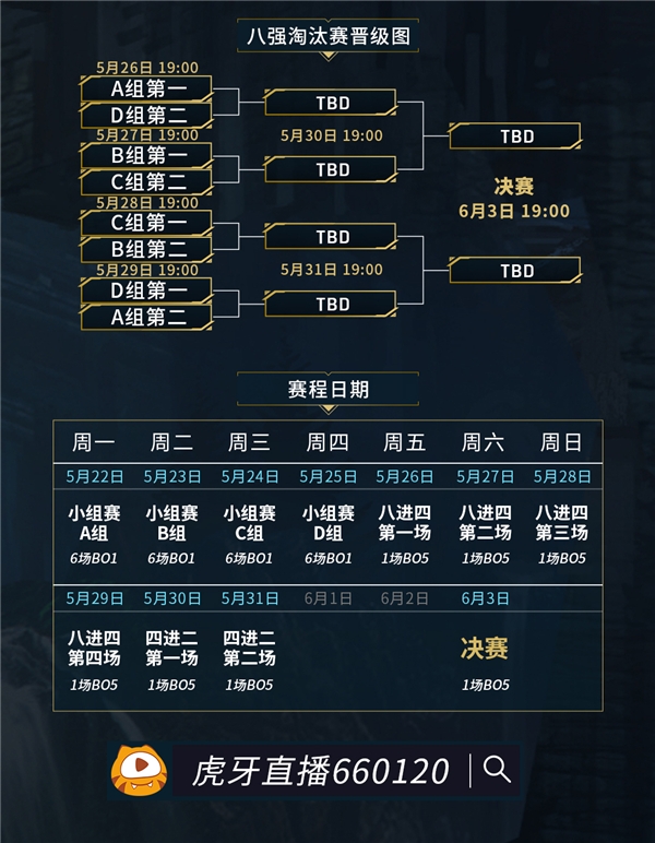 无畏赏金赛,金士顿头号玩家