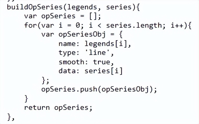 常用的数据可视化工具介绍,数据可视化的操作指令