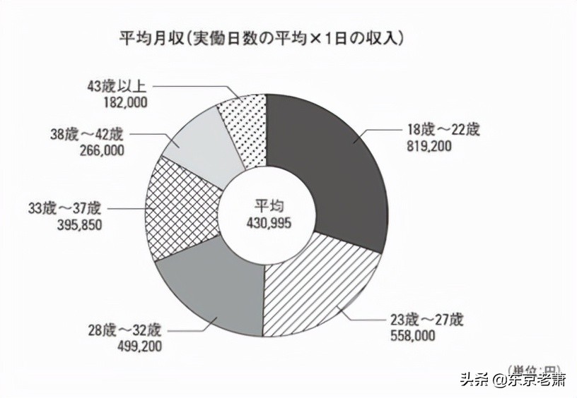 粉红沙龙适合什么地区,粉红沙龙是什么