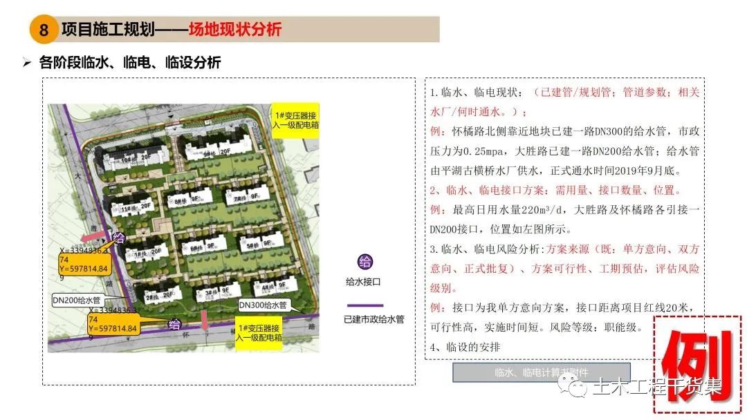 工程策划ppt,工程策划书ppt