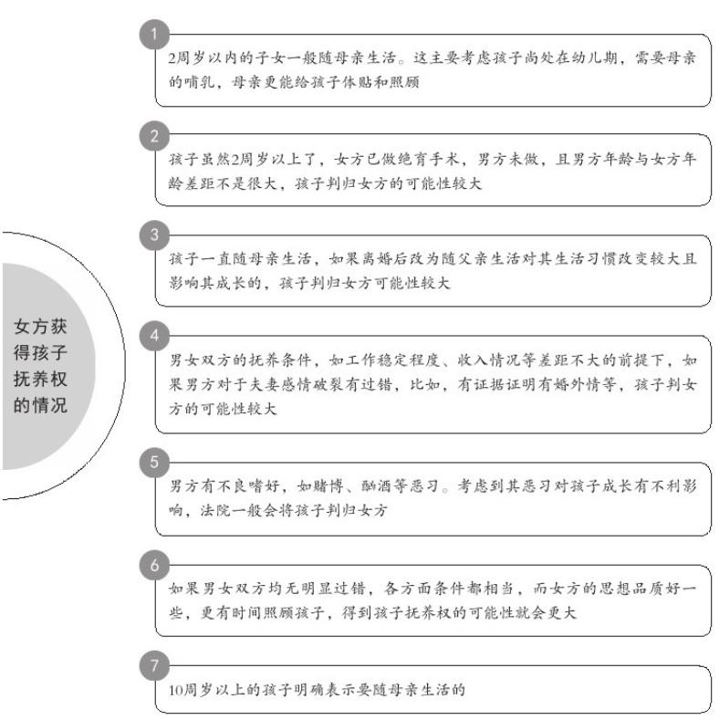 离婚了小孩子的抚养权一般怎么判,2021年离婚后子女抚养权怎样判