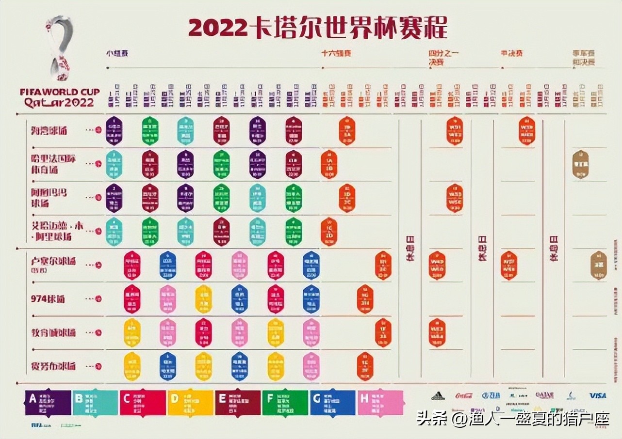 卡塔尔世界杯赛程比赛结果,卡塔尔世界杯中国12强赛赛程结果