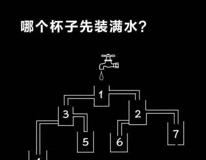 13个活久见事实：全世界嘴巴最大的女人，阴道长“牙齿”
