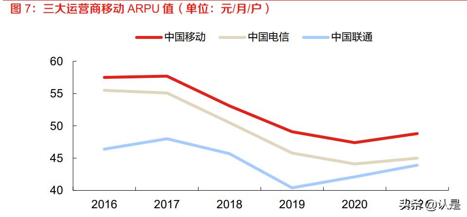 中国移动5g应用创新中心,中国移动5g时代智能新生活