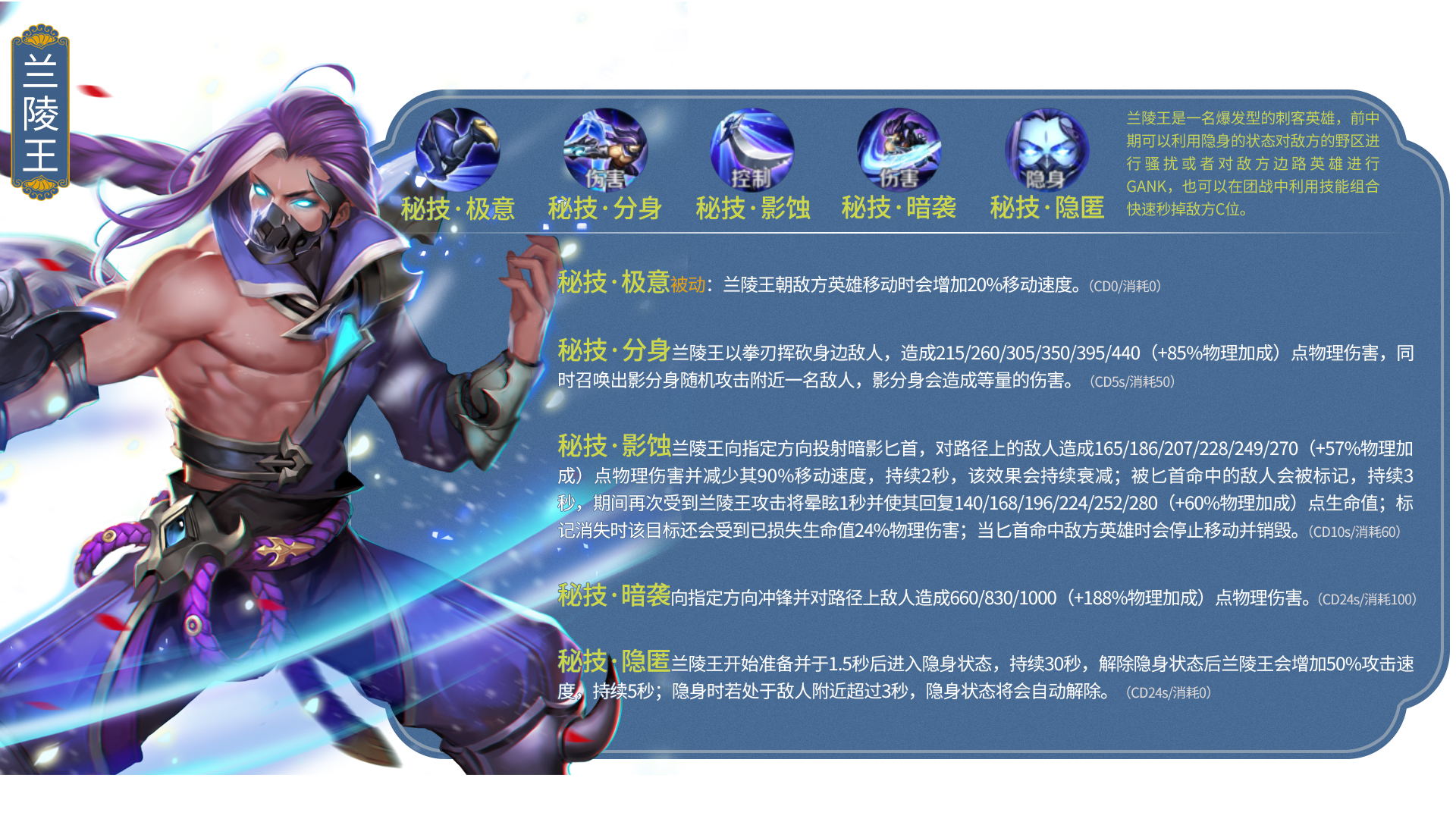 王者荣耀所有英雄照片合集,王者荣耀英雄排行榜大全最新