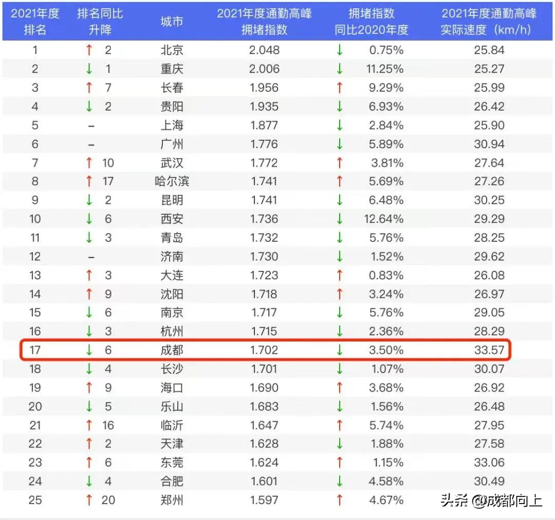 浜岀幆楂樻灦缁块噹浠欒釜瑙嗛,浜岀幆楂樻灦缁块噹浠欒釜