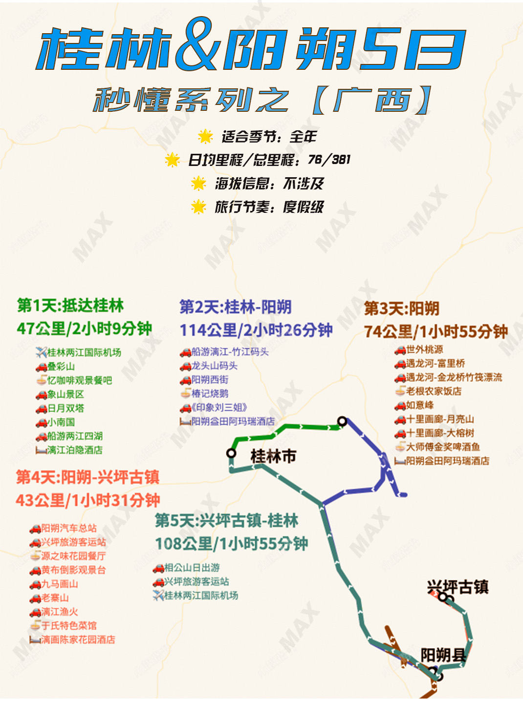 阳朔保姆级三日游攻略,桂林阳朔自由行保姆级攻略