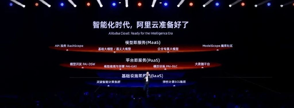 阿里巴巴大模型应用场景 (阿里巴巴变革最新消息)