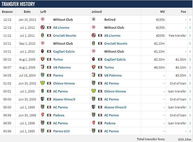 拿过大力神杯的球队有哪些,哪些足球明星拿过大力神杯
