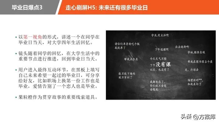 赞意互动广告传媒有限公司,赞意互动官网