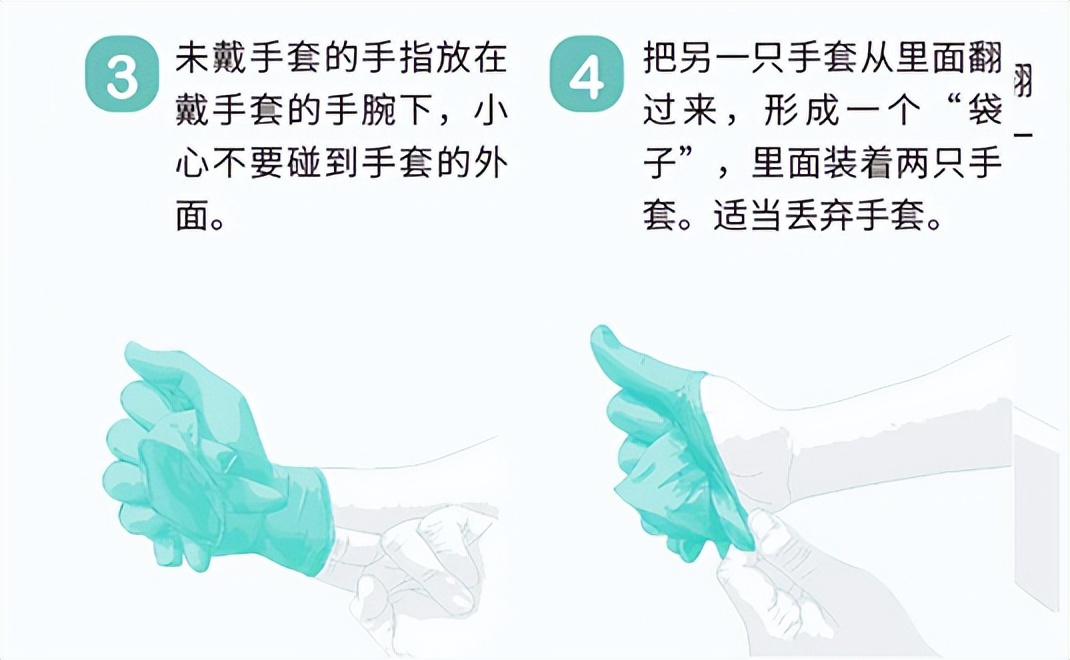 一次性手套的正确佩戴方法,一次性手套怎样穿脱方便