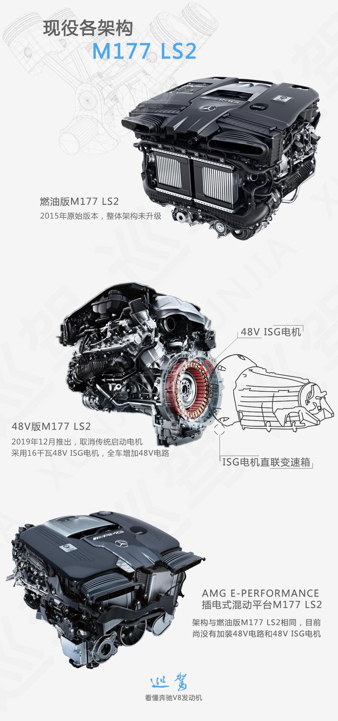 奔驰5.5自然吸气v8发动机怎样,奔驰s500v8发动机