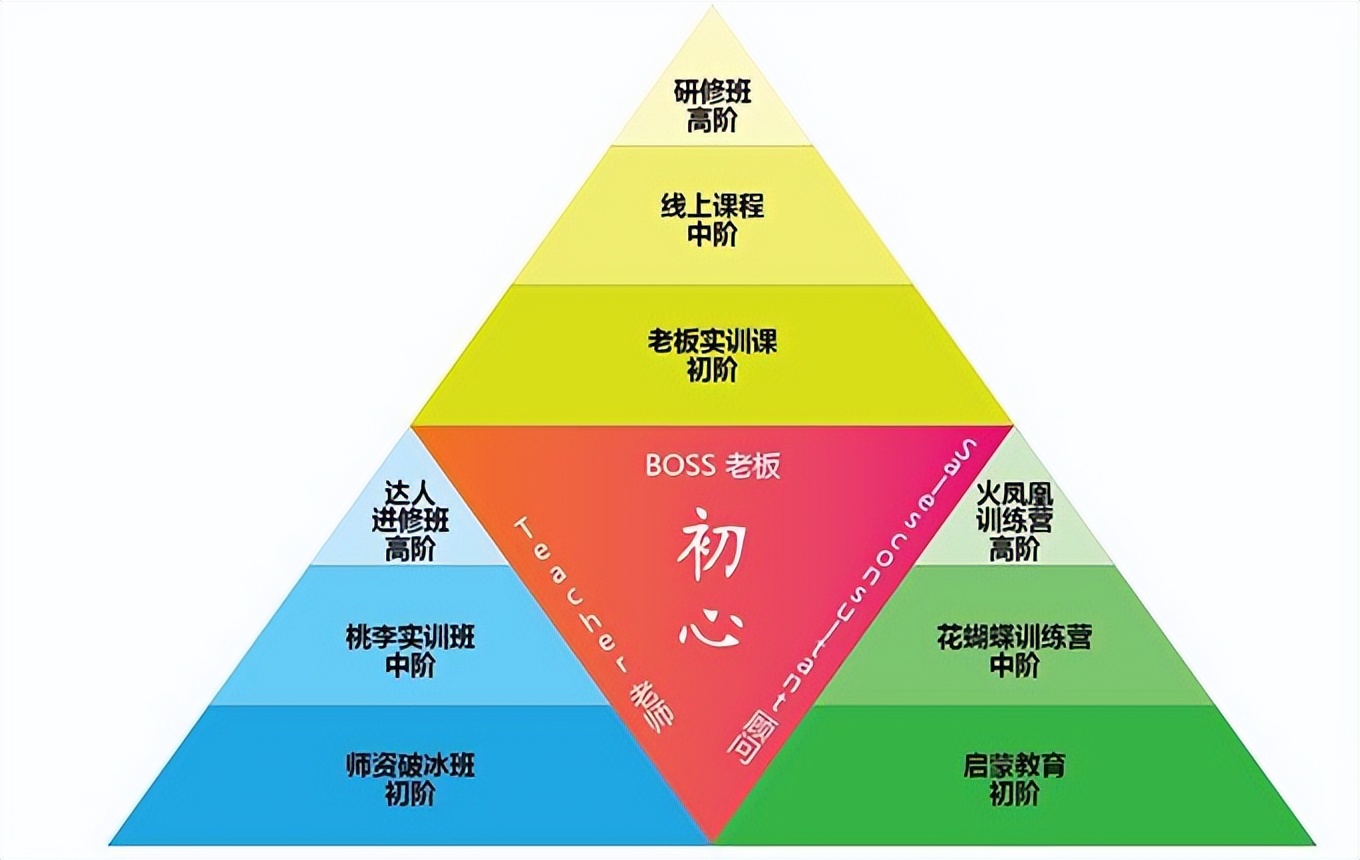 开一家月嫂中心怎么样,开月嫂家政公司挣钱吗