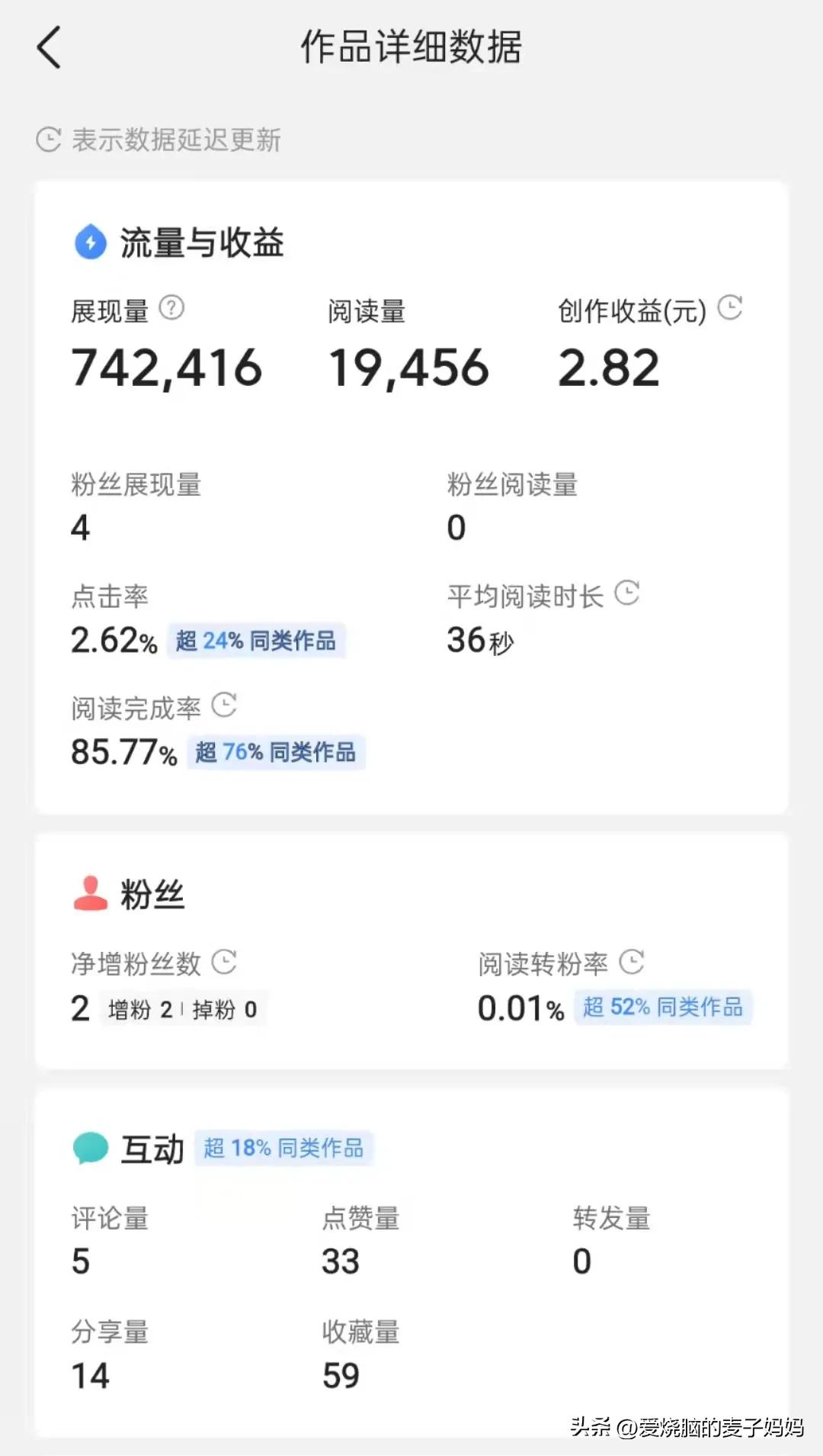 写文章赚钱一天能赚多少钱,写文章真的可以赚钱吗