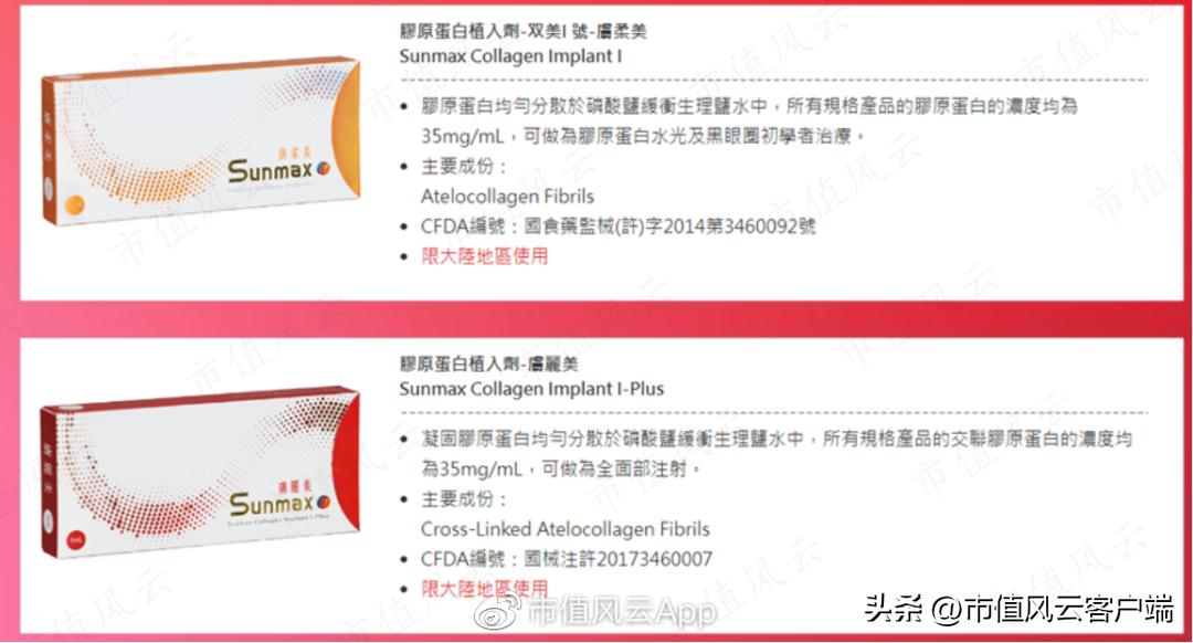 爱美客注射胶原蛋白,爱美客二度冲刺