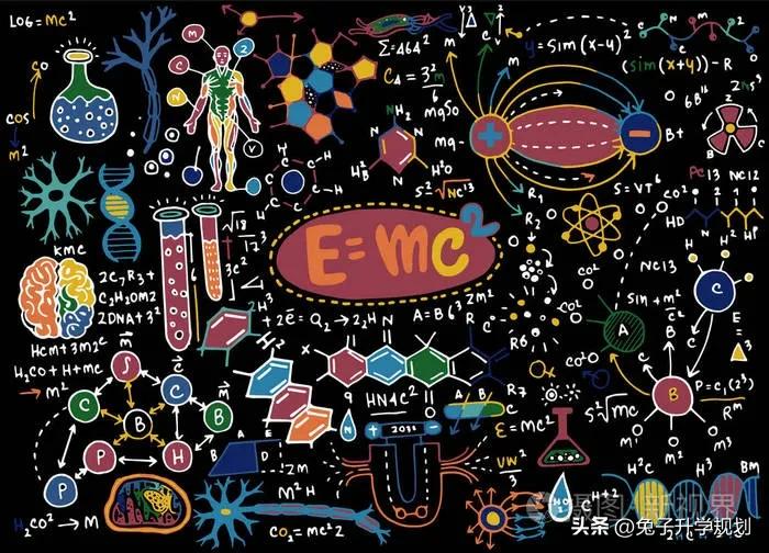 物理学类专业推荐,物理学最好的专业