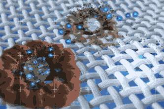 小白鞋脏了刷不下来有什么小妙招,小白鞋很脏怎么清洗没有白醋