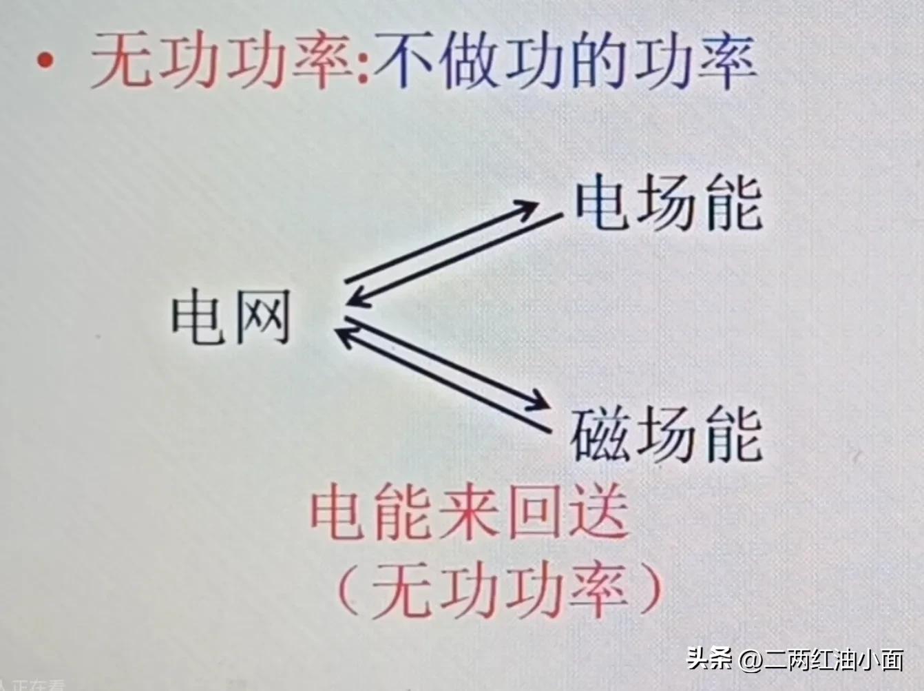 电容为什么要串联,为什么电机都要并联电容