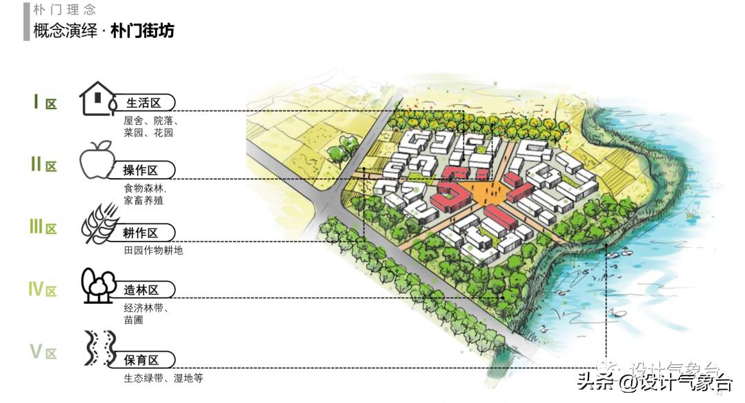 特色小镇如何避免衰落,我国目前特色小镇现状