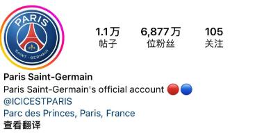 梅西离队各大俱乐部反应,梅西离队后各球俱乐部疯狂反应