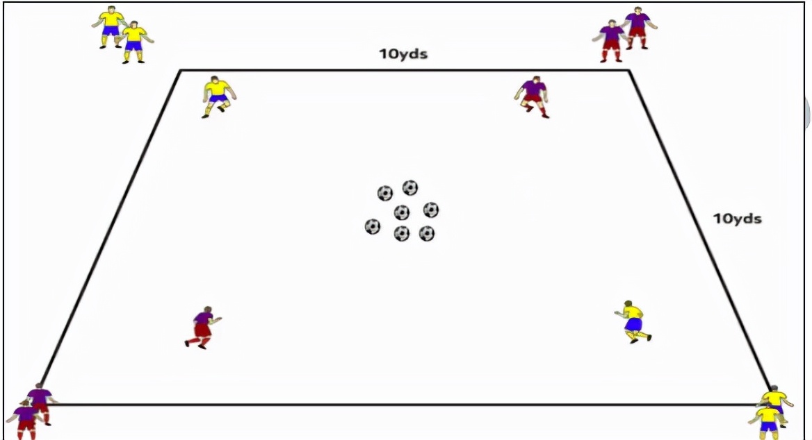 王之者足球培训沈阳,王之者足球俱乐部体验课