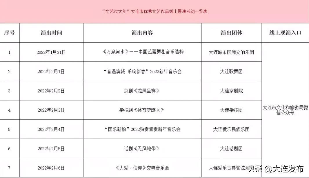 大连旅游景点春节优惠活动,春节期间大连景区的特惠活动