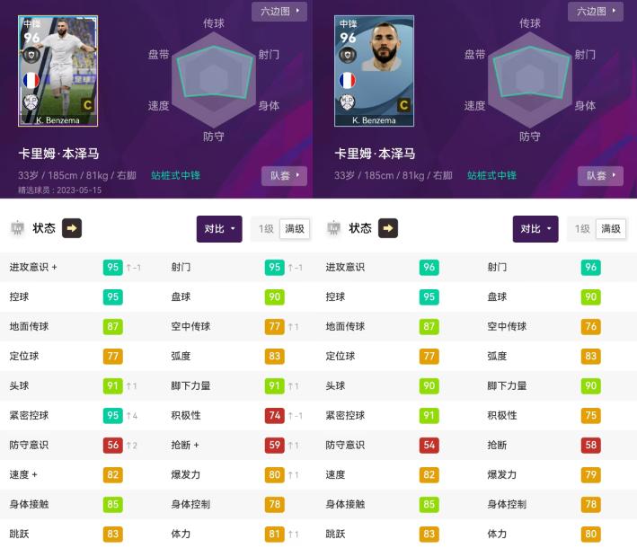 实况足球高光坎贝尔强度,实况足球皇马套阵型推荐