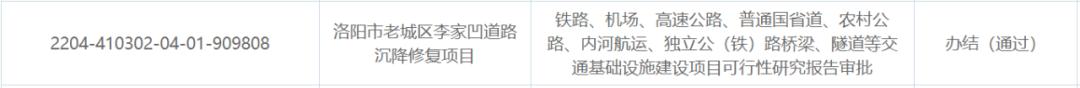洛阳新审批通过的项目,洛阳第一批重点建设项目公布