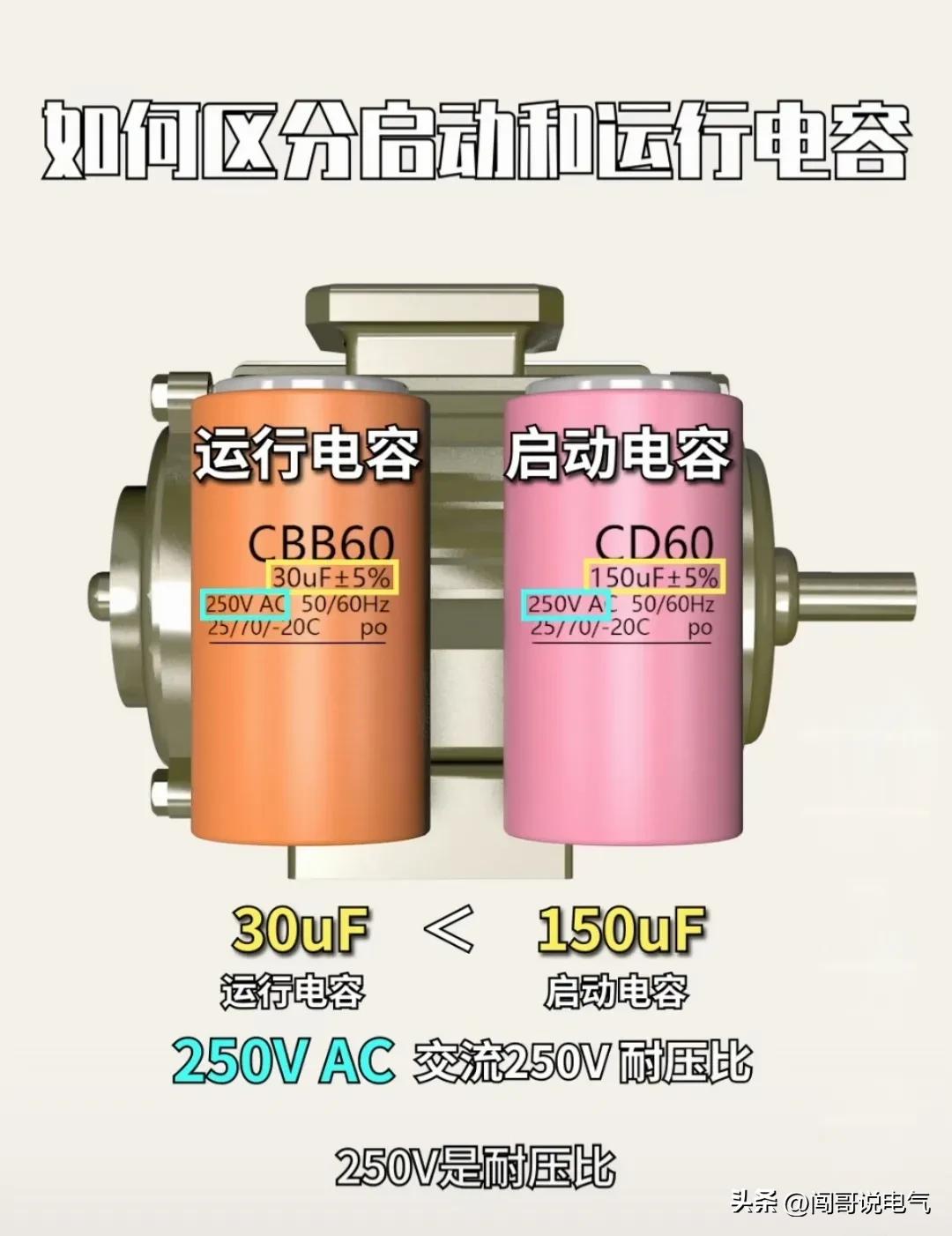 高级电工100个基础知识,初学者怎么开始学习高级电工