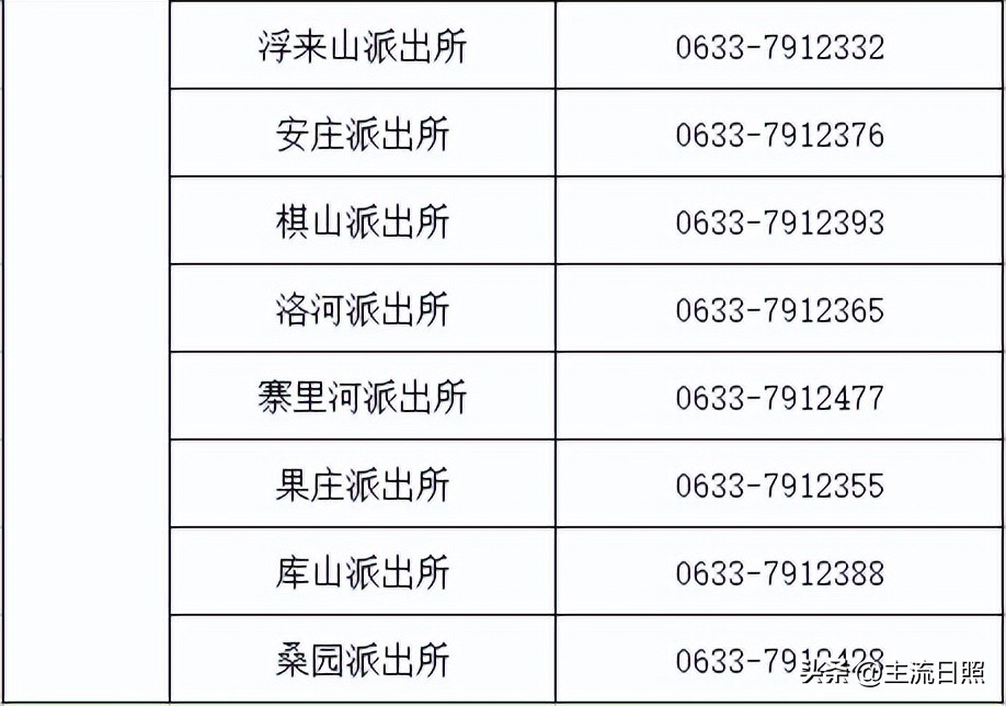 预约受理不见了,预约办事时间表