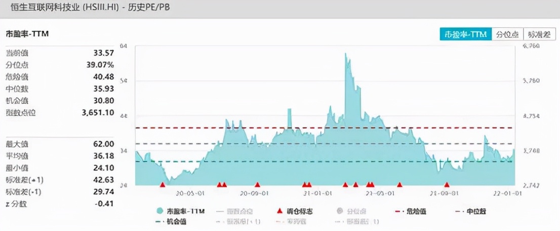 恒生互联网etf513330,恒生互联网etf513330会退市吗