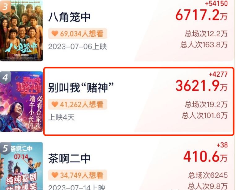 朱一龙周润发对戏,朱一龙与周润发对戏